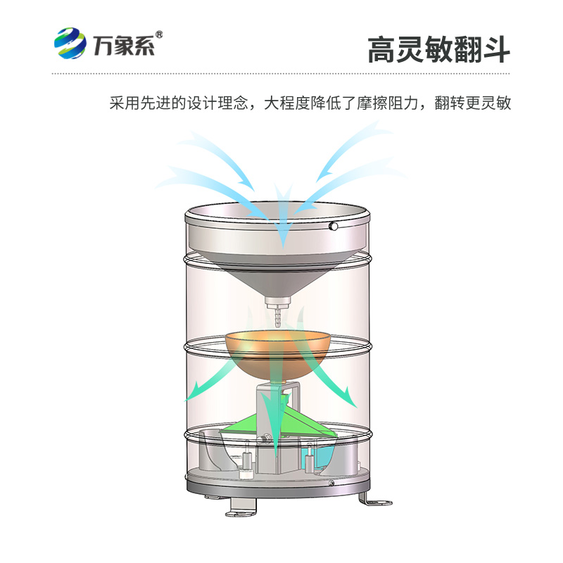 翻斗雨量計，既傳統，又精確的雨量監測傳感器